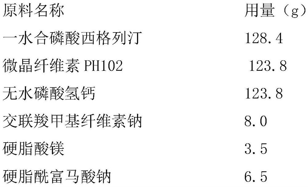 Sitagliptin phosphate tablet and preparation method thereof