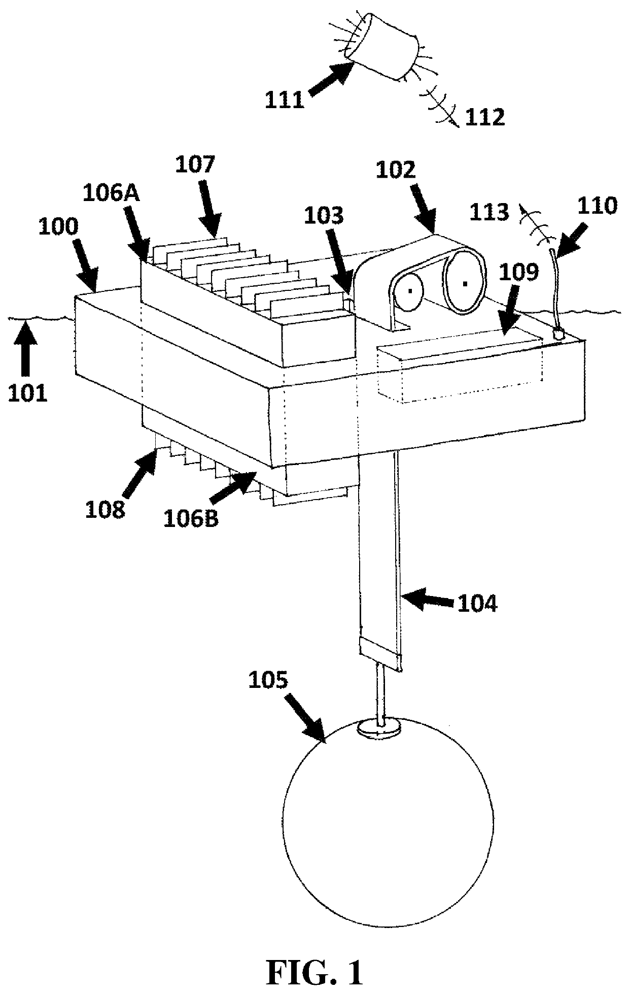 Self-powered computing buoy