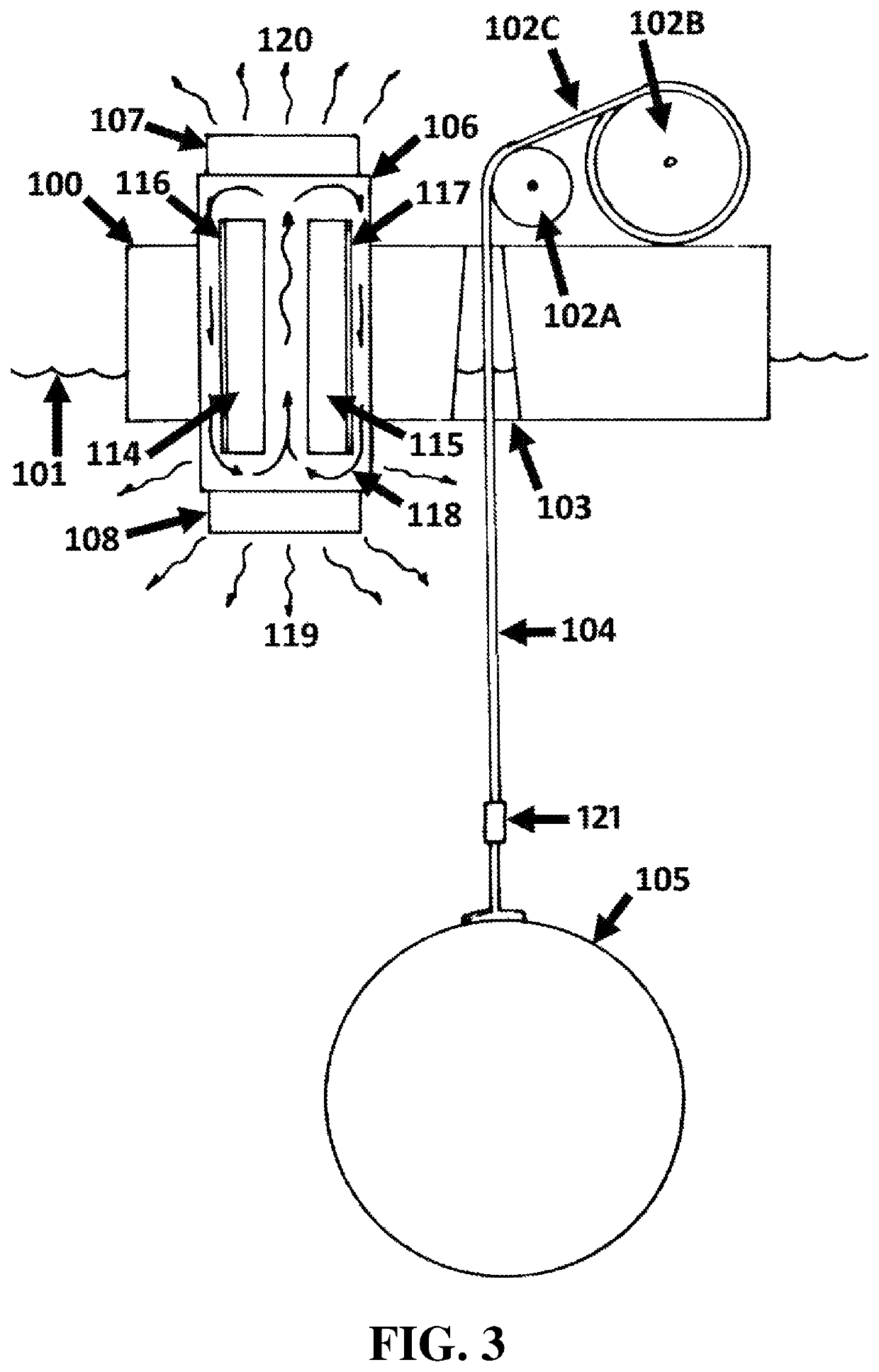 Self-powered computing buoy