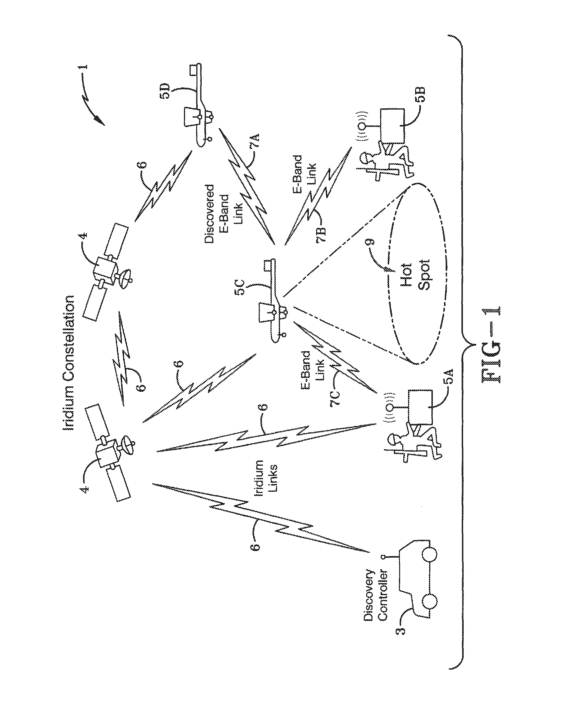 Skypoint for mobile hotspots