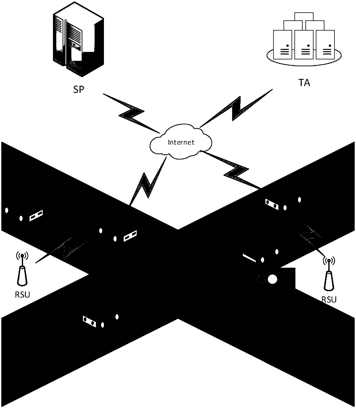 Efficient message transmission and authentication method based on mobile vehicle ad hoc network