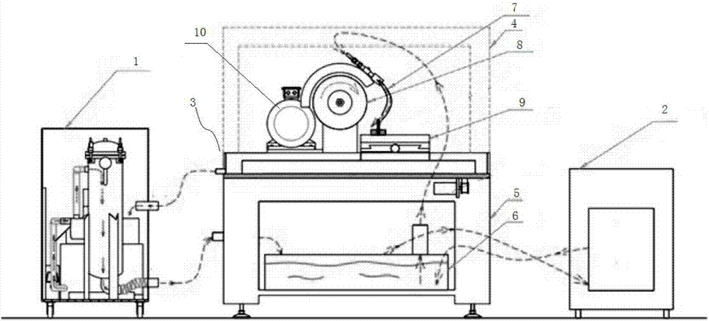 Precise abrasive wheel cutting machine with function of filtering, purifying and refrigerating cutting solution