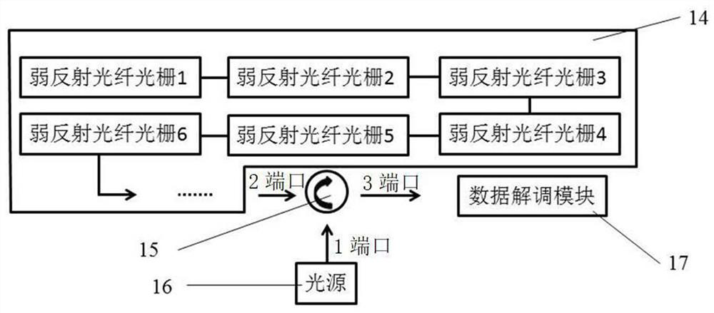 An inclined float type siphon type weak reflection fiber grating rain gauge and rain gauge array