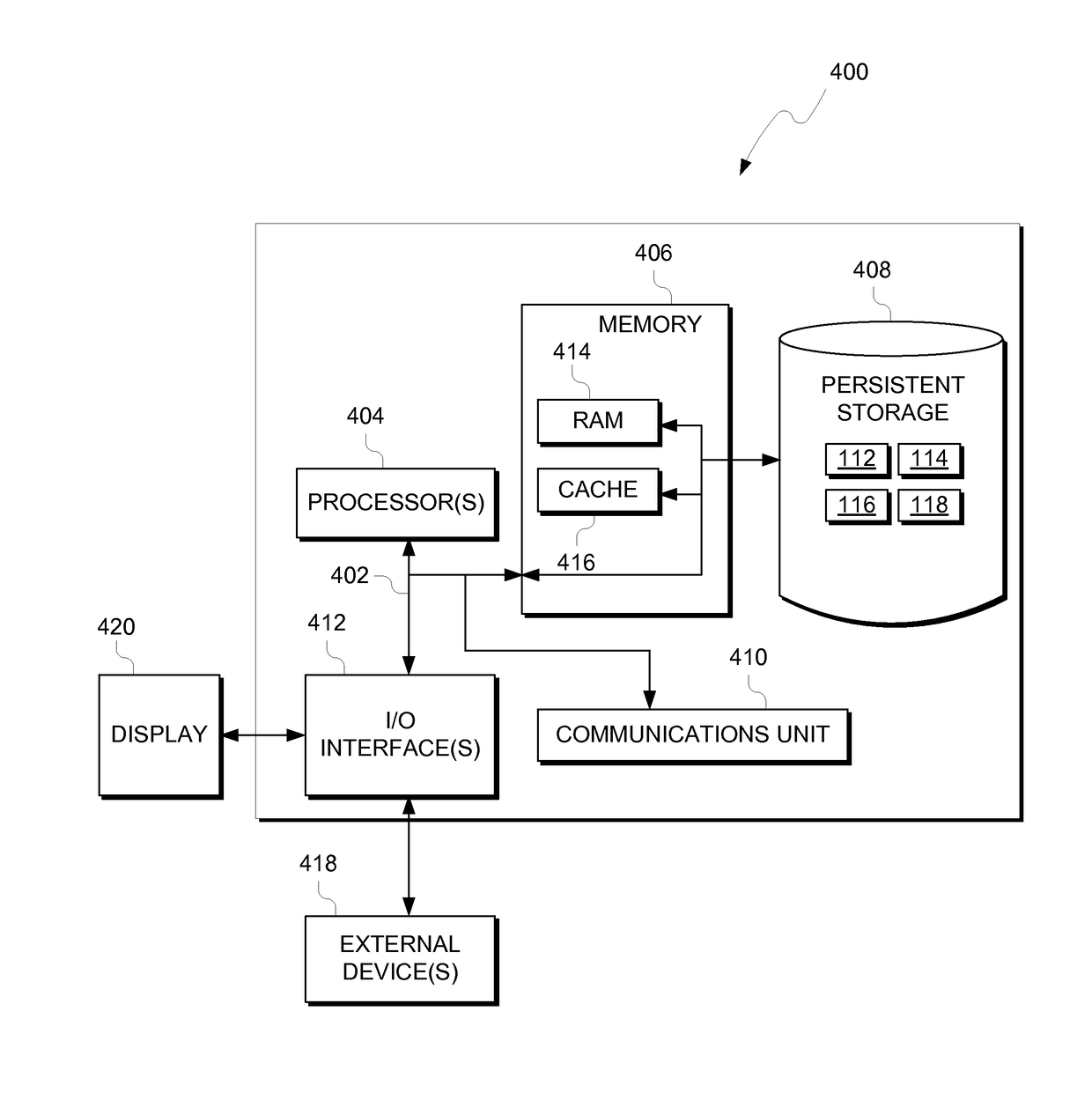 Tabular phase mapping for cycle time reporting