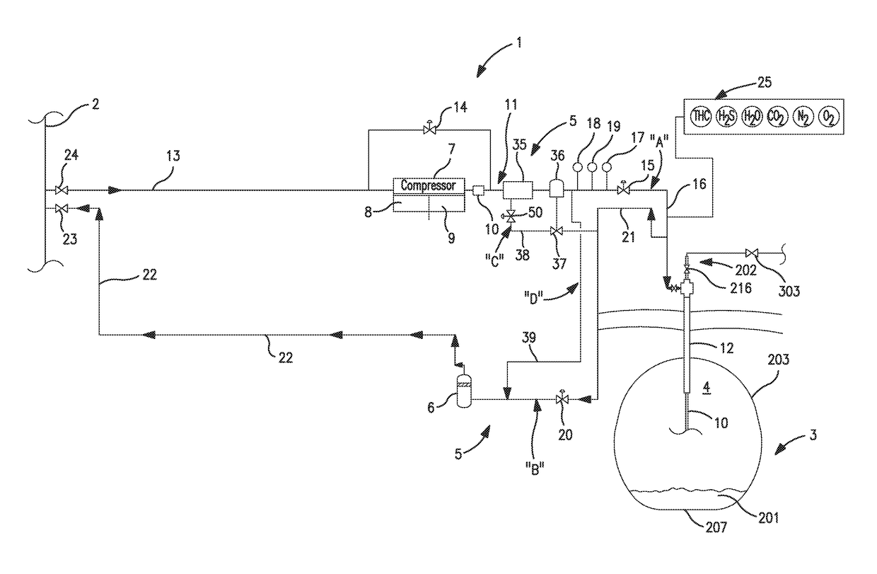 System and method for treating hydrogen to be stored in a salt cavern and supplying therefrom