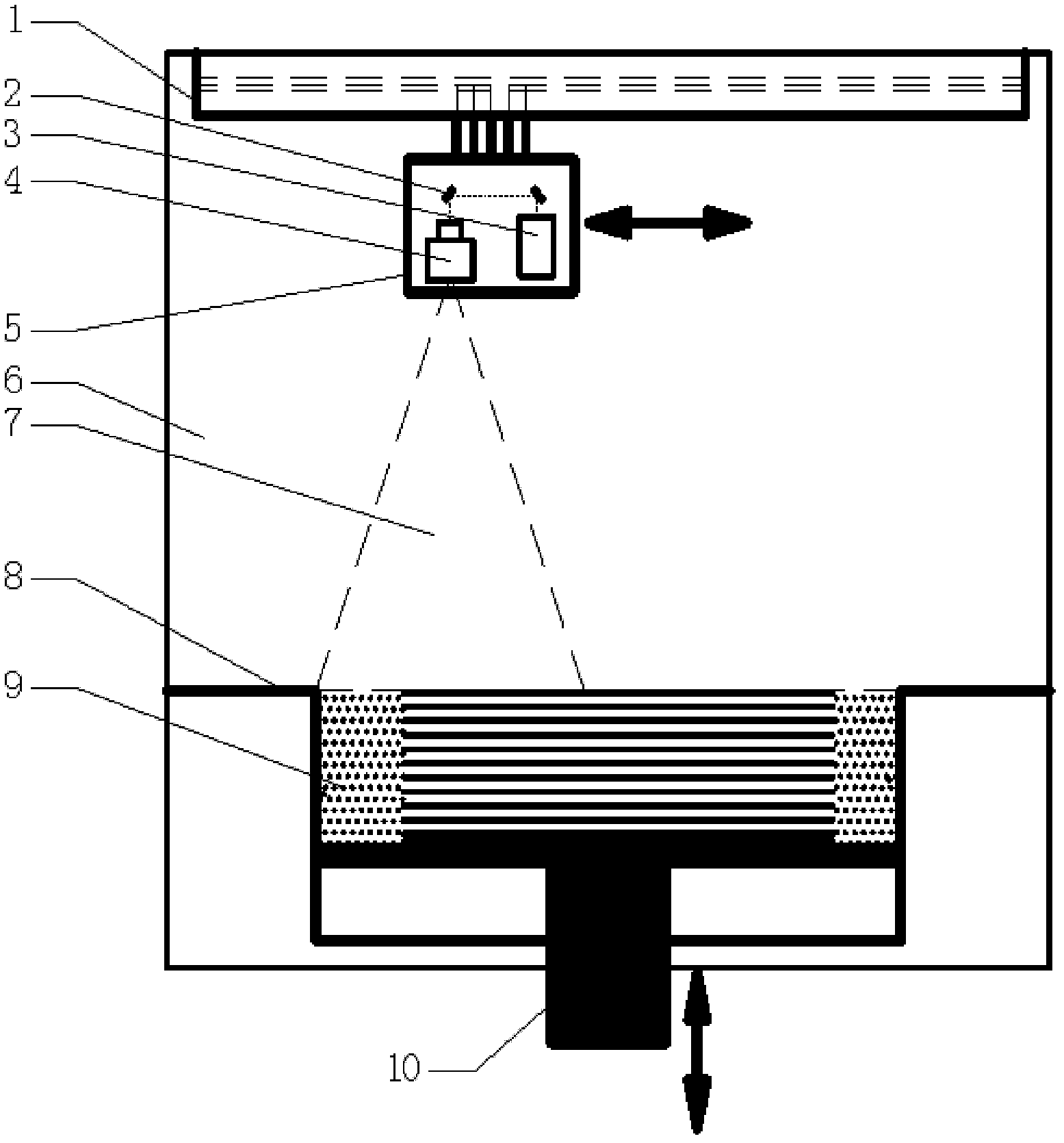 Regional mobile light source scanning system for laser rapid prototyping technology