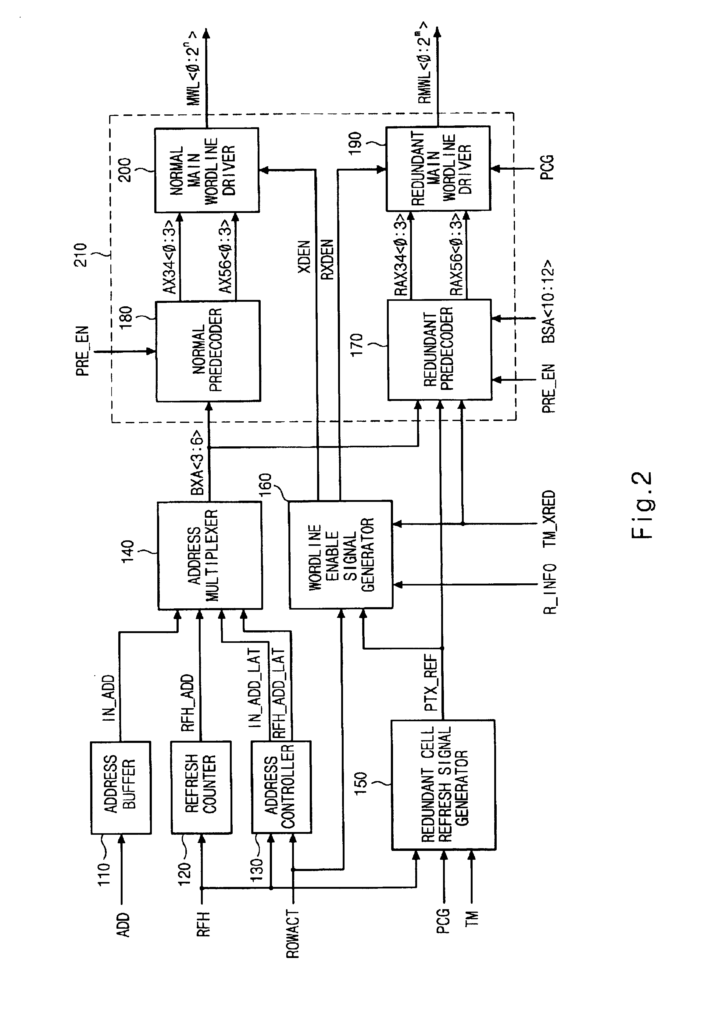 Refresh apparatus for semiconductor memory device, and refresh method thereof