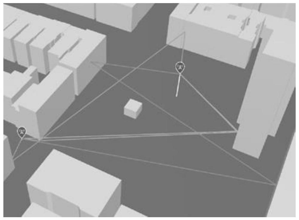 A four-dimensional air interface performance testing method for channels in dynamic scenarios