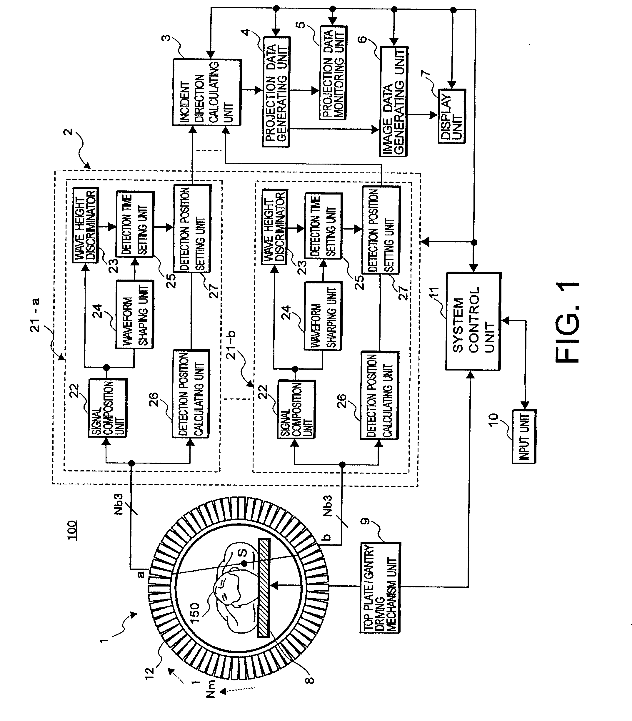 Nuclear medicine imaging apparatus and a method for generating image data