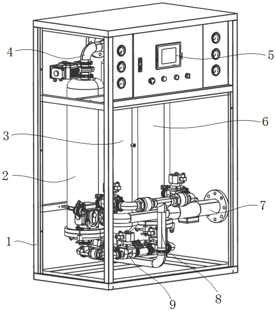 Full-automatic cleaning high-precision filtering equipment