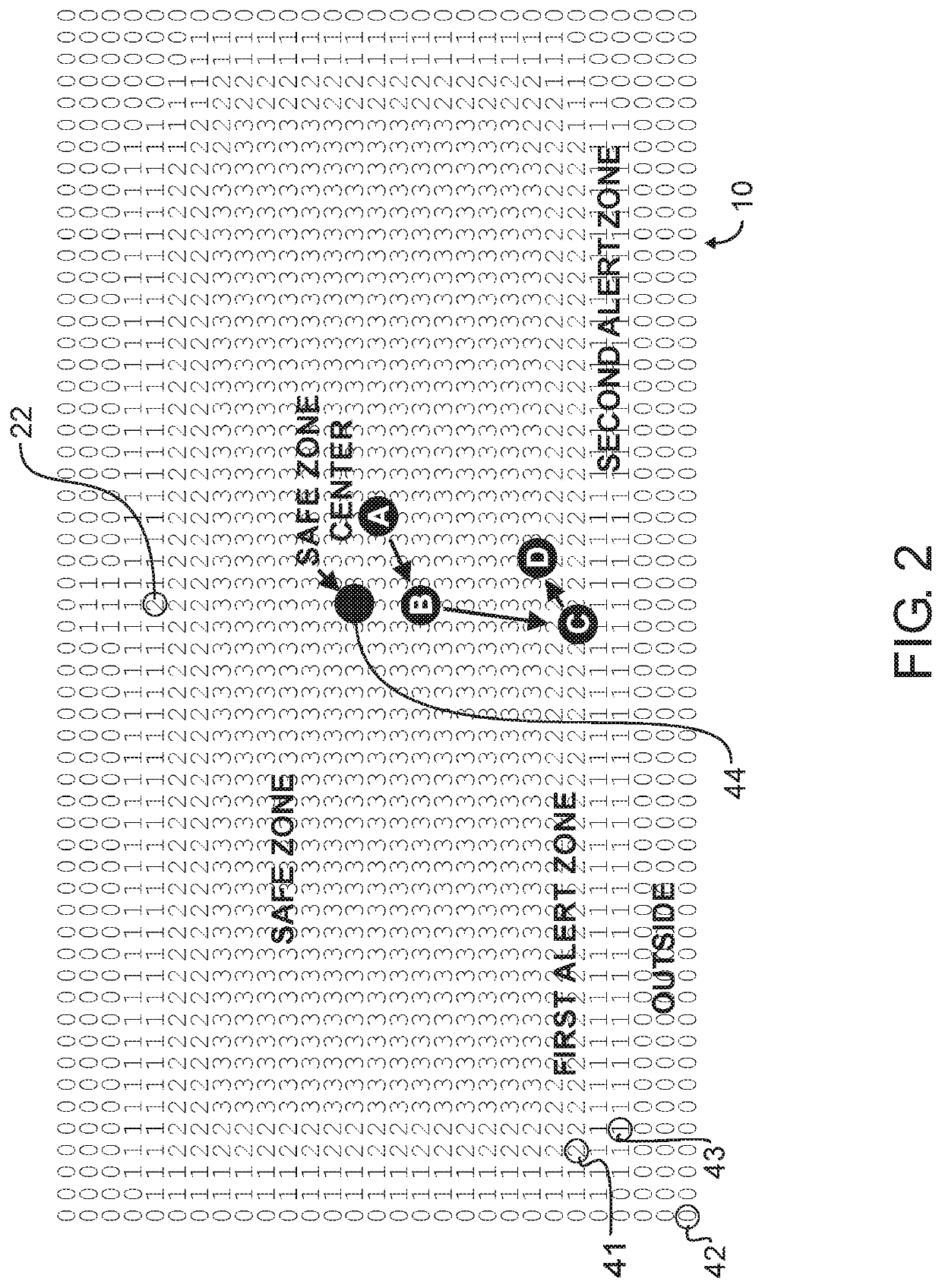 Wireless Location Assisted Zone Guidance System Incorporating Secure Transmission of Location