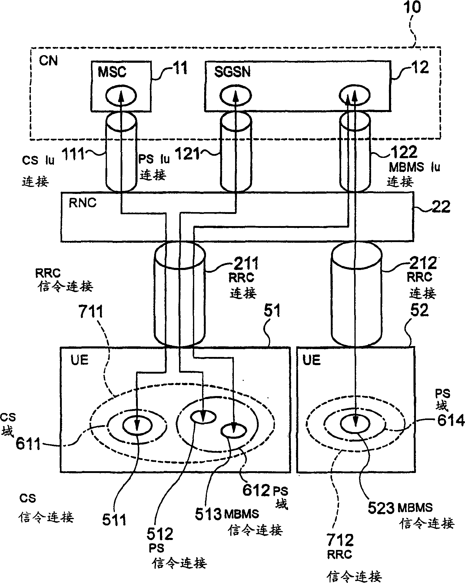 Mobile communication system and method for controlling its operation and node used for the system