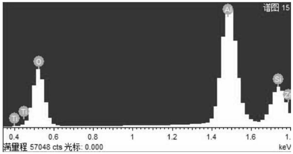 Abrasive material for large-diameter silicon wafer and production method thereof