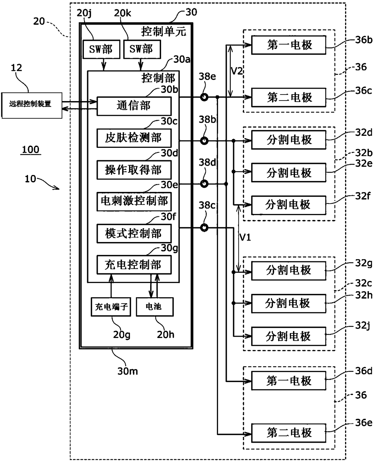 Muscle electrostimulation device