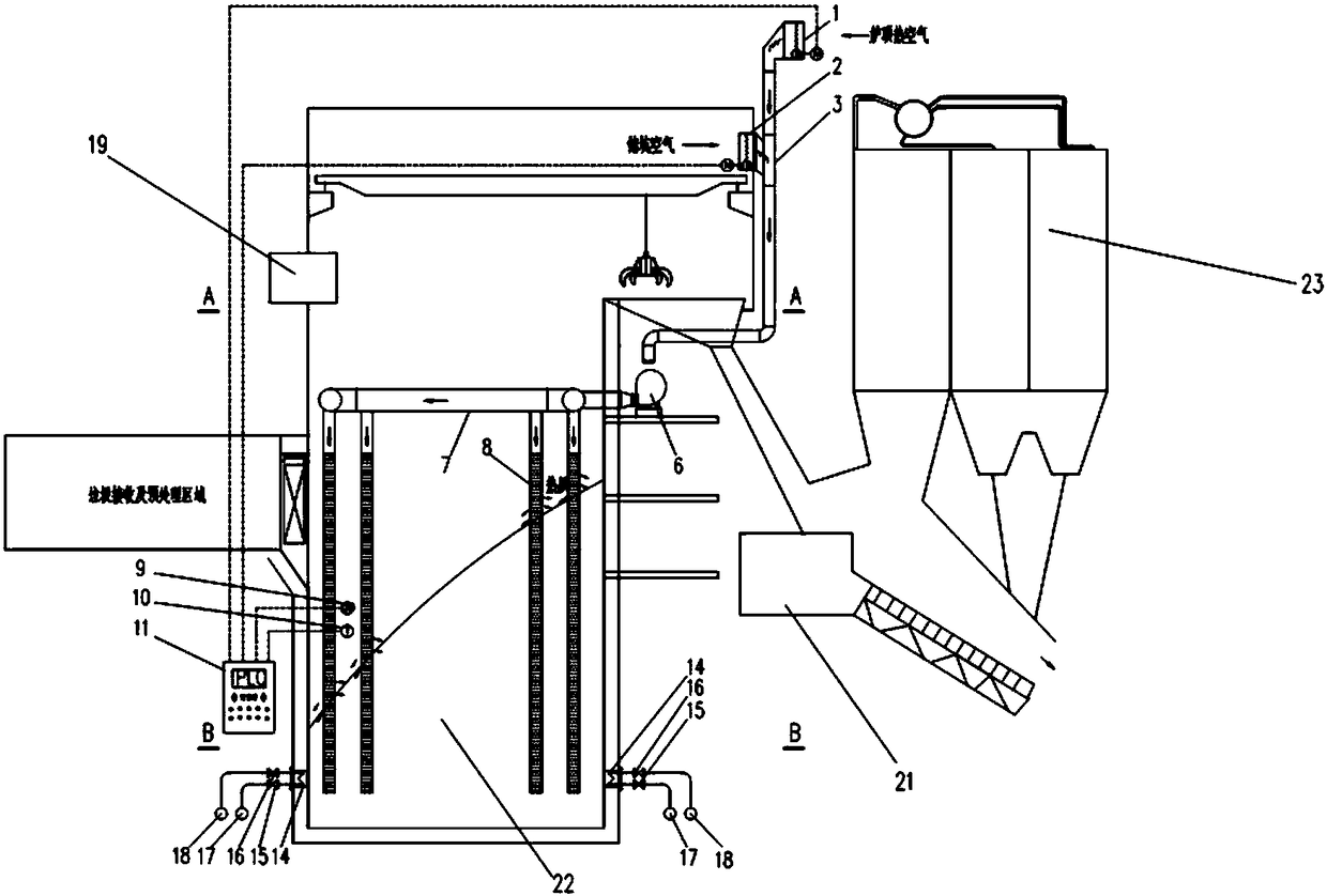 A garbage storage pit heating system