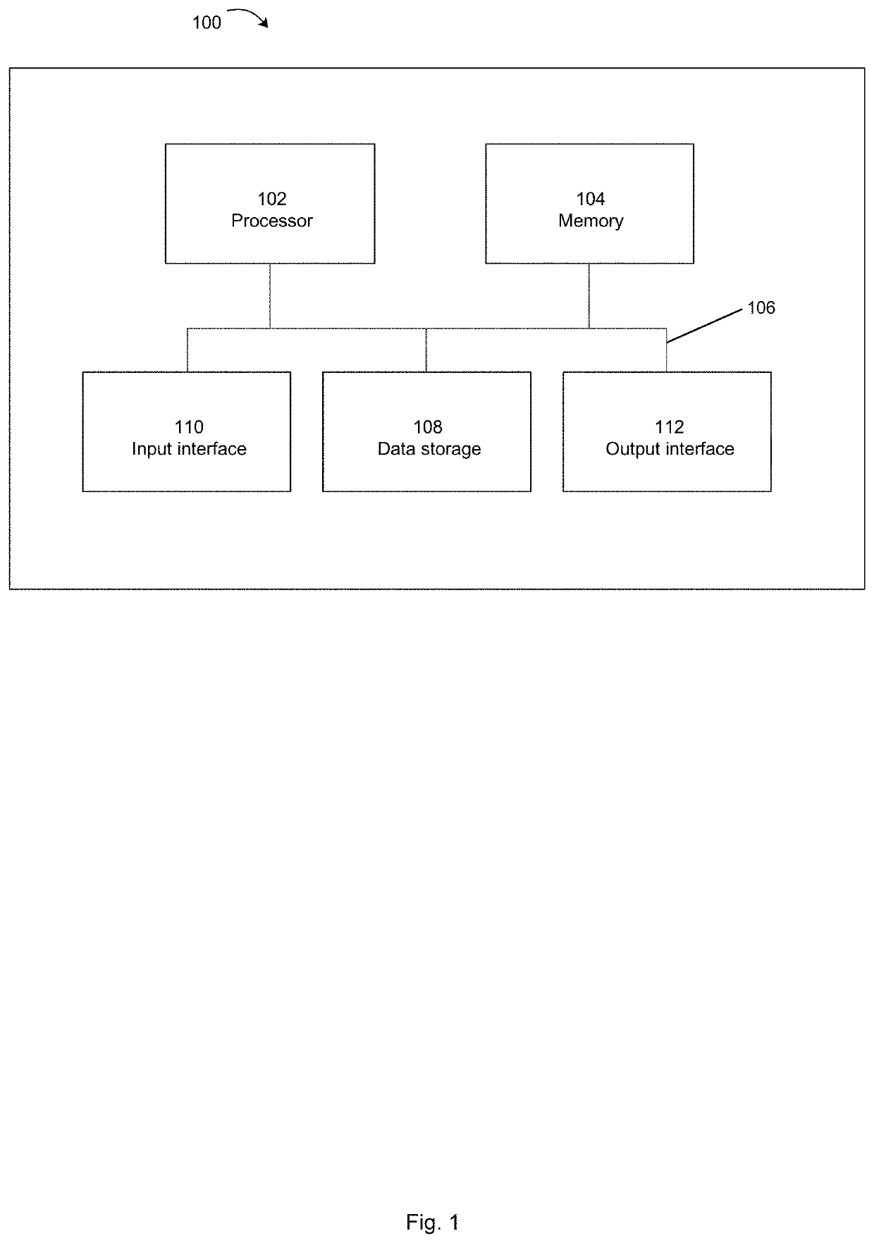 Method for analyzing and verifying software for safety and security