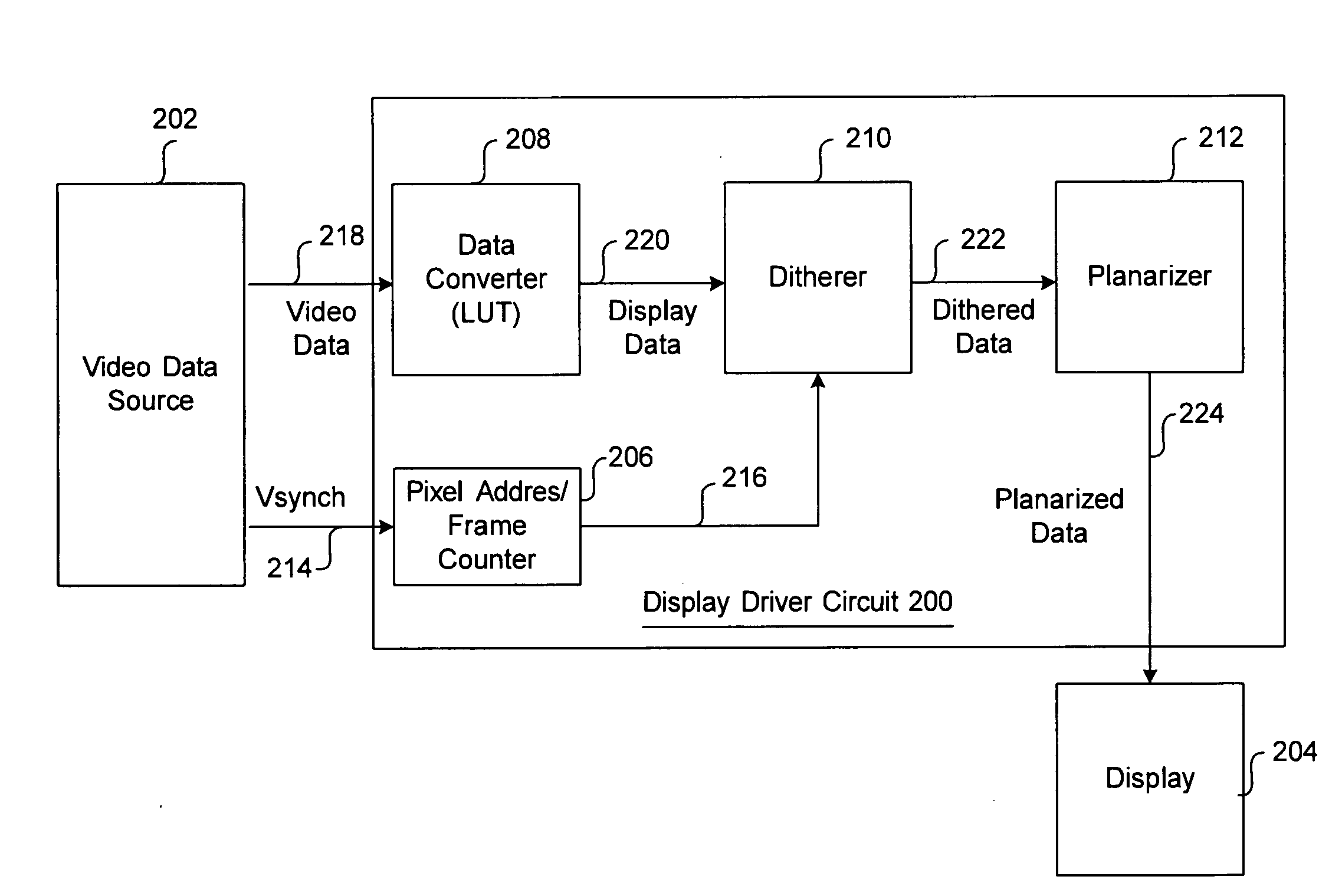 System and method for dithering video data