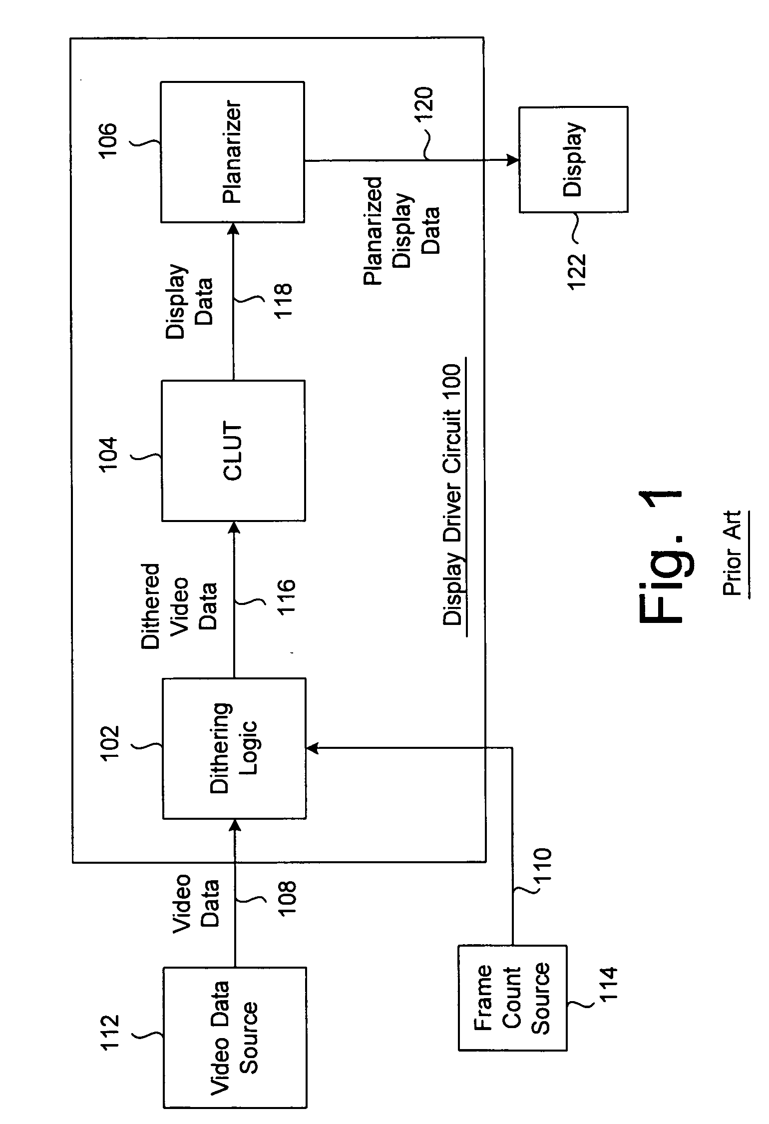 System and method for dithering video data