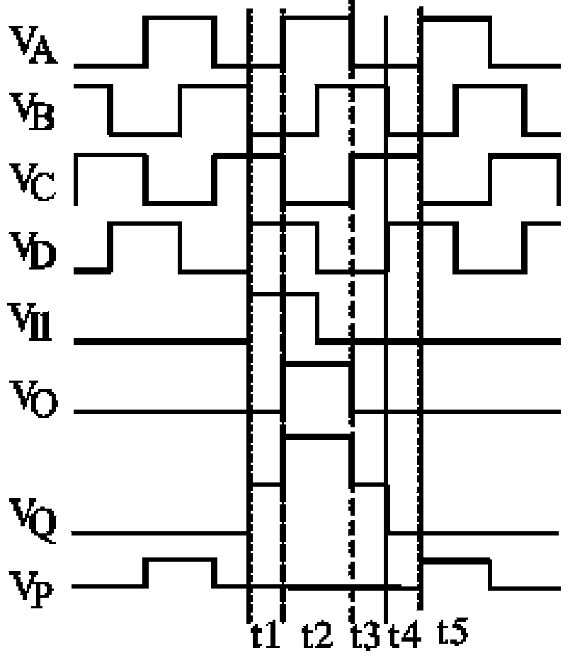 A shifting register unit, a grid electrode driving circuit, and a display