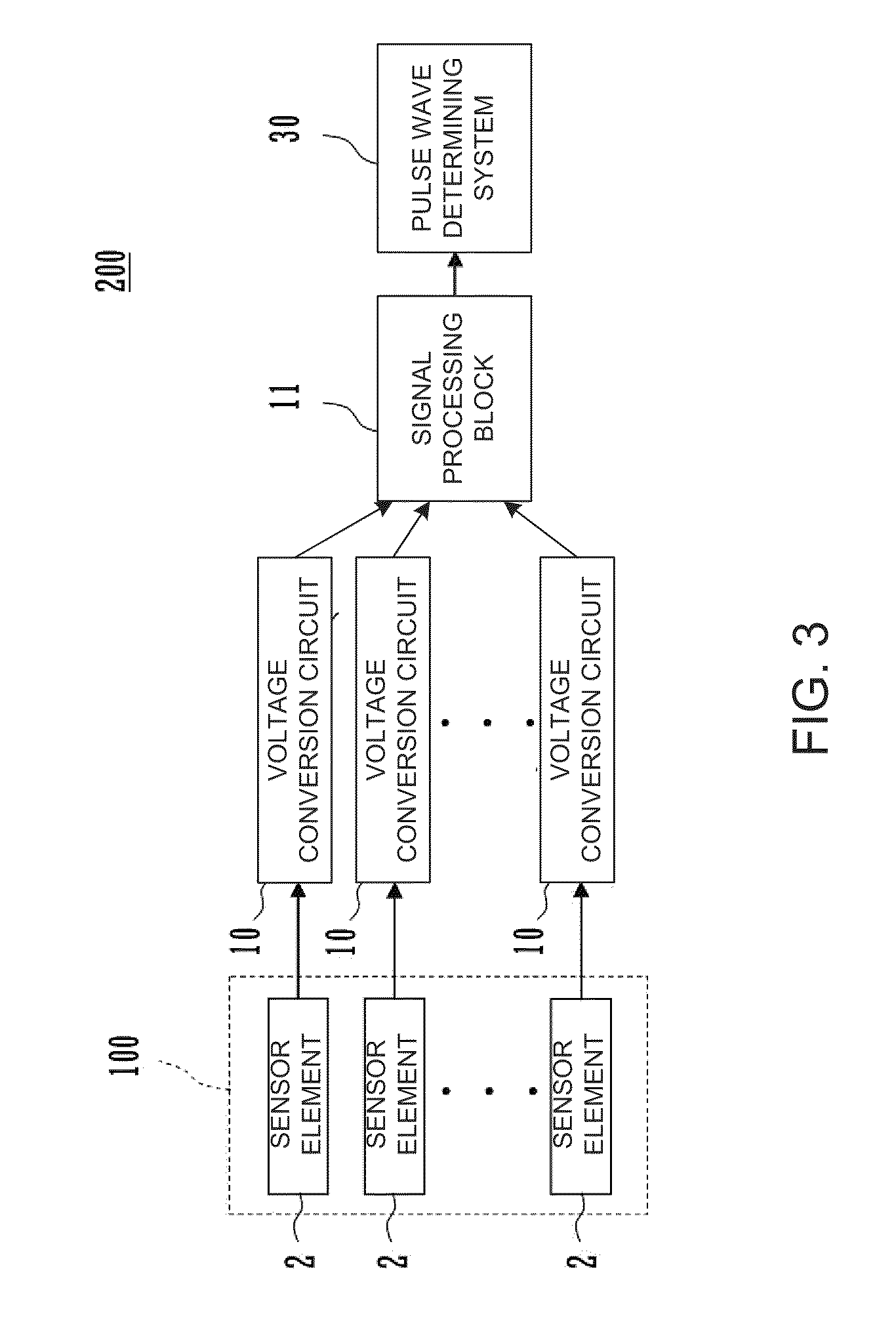 Pulse wave measurement device and pulse wave measuring