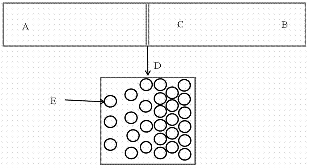 Temperature gradient-based method for preparing three-dimensional colloidal crystal