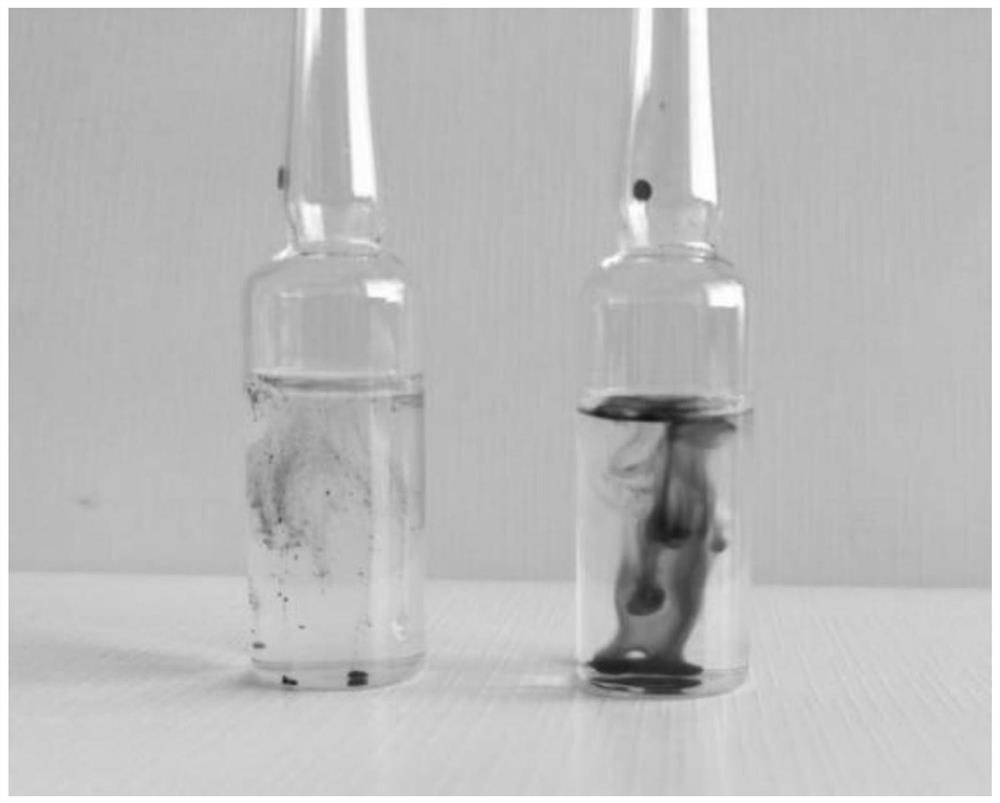 A kind of osthole microemulsion and its preparation method and application