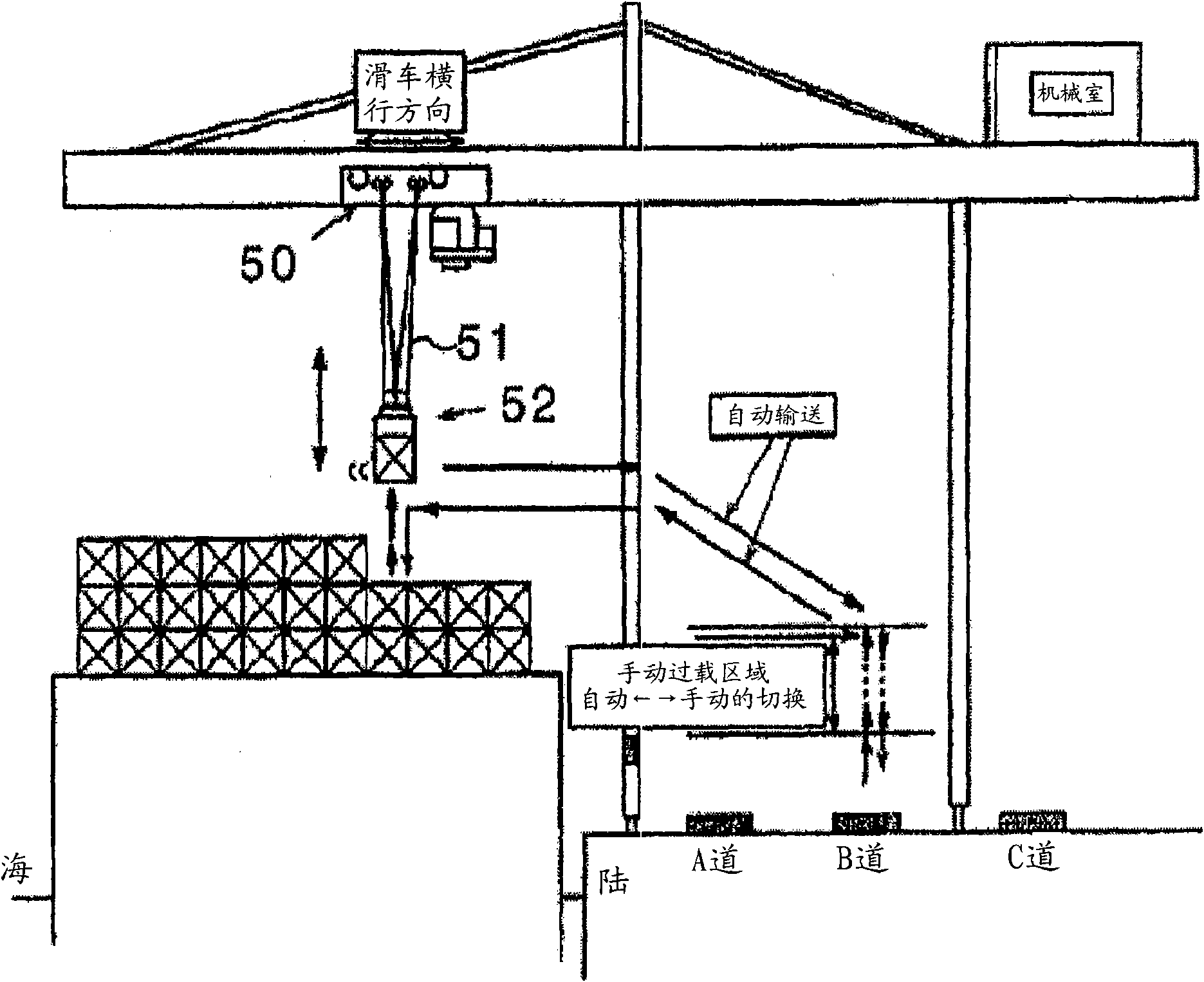 Position control method for vibration attenuation and apparatus thereof