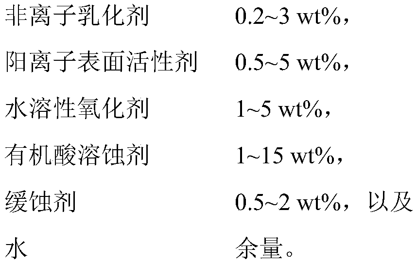 Self-emulsifying blockage removing liquid and preparation method thereof