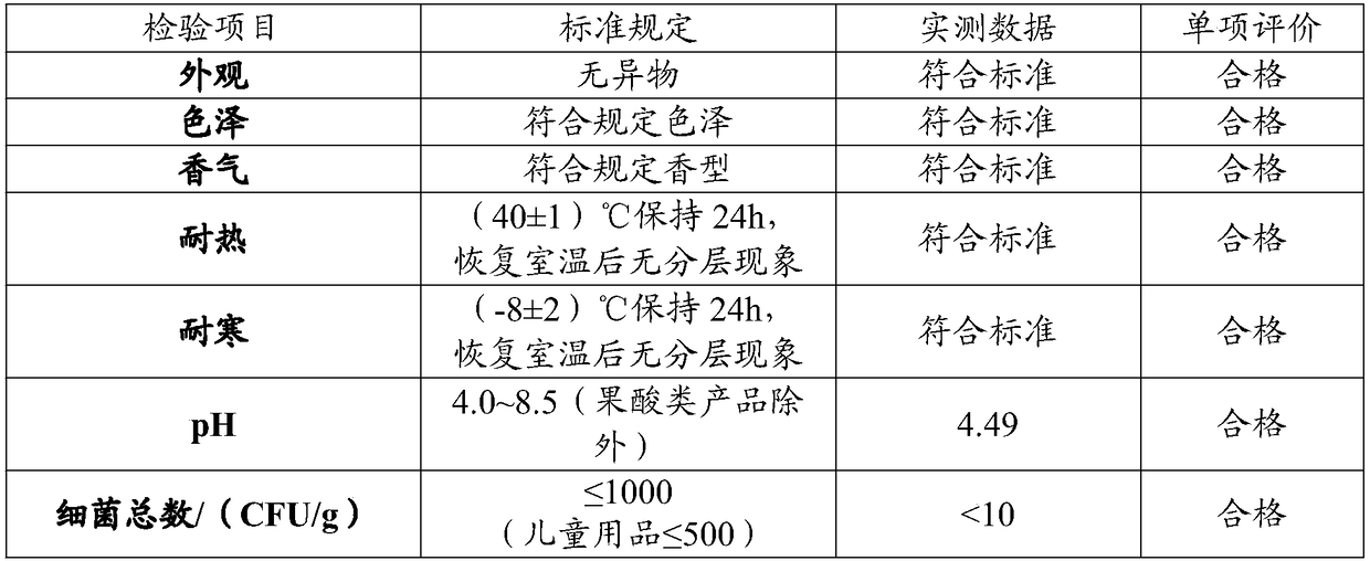 Whitening and beverage removing cosmetic and preparation method thereof