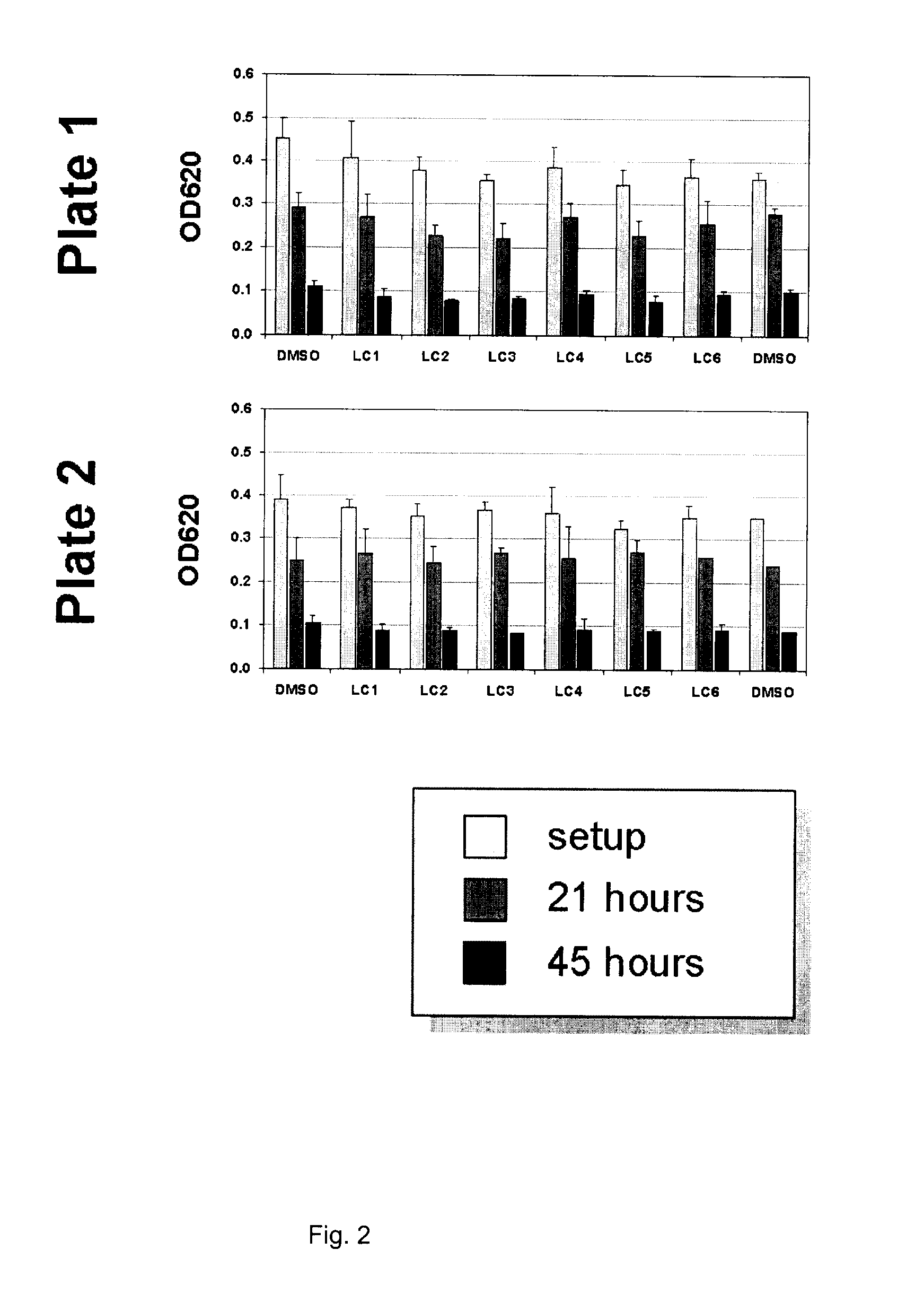 Cleavable Carnitine Compound