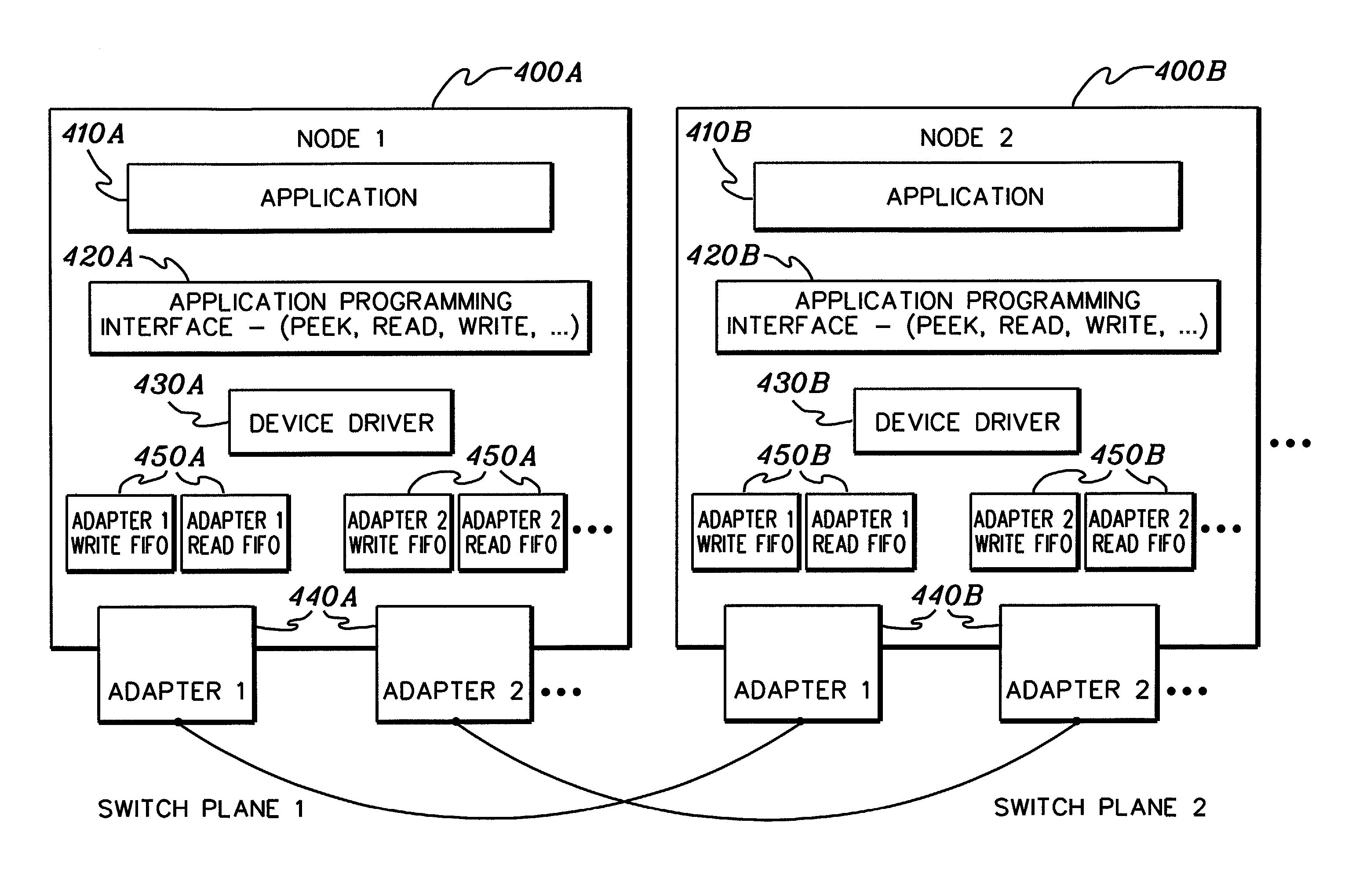 Technique for controlling selection of a write adapter from multiple adapters connected to a high speed switch