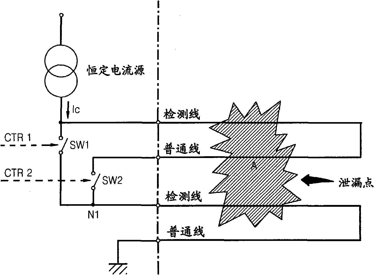 Leakage detection equipment