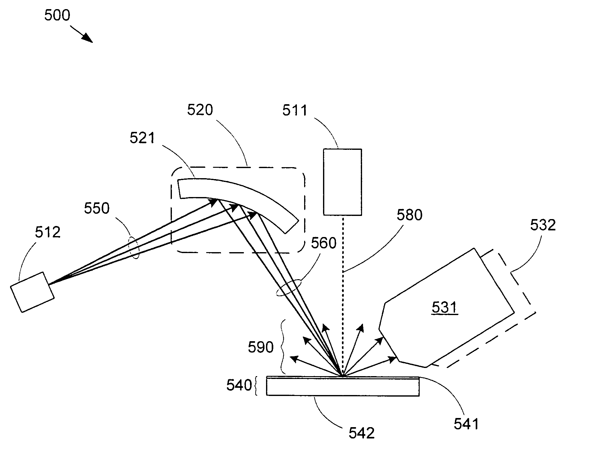 Multi-technique thin film analysis tool