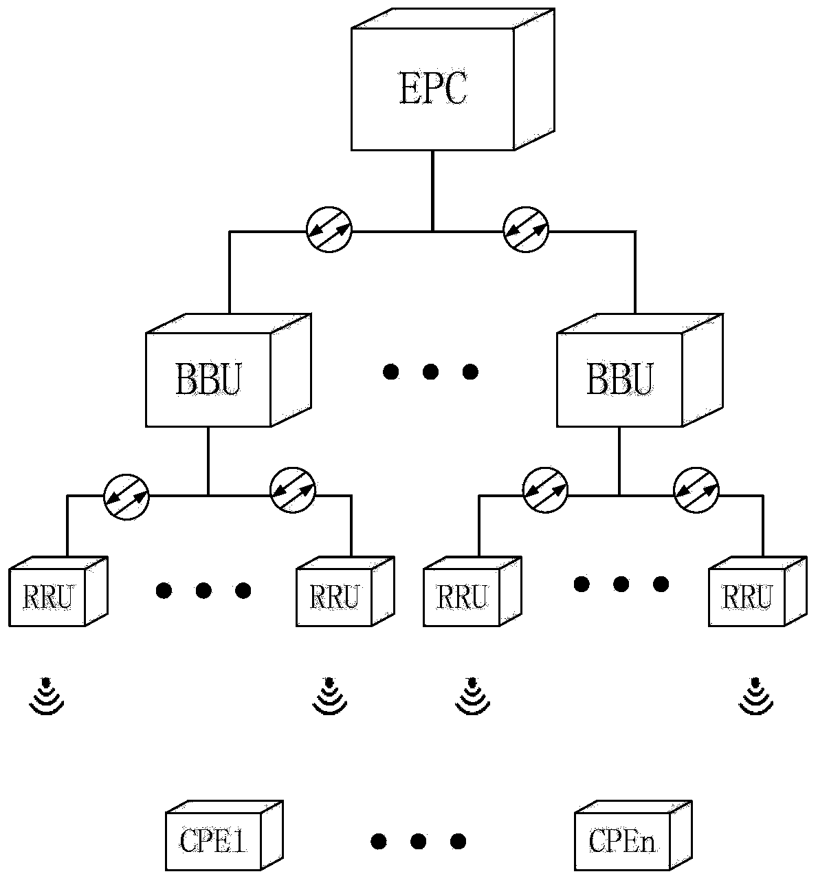 Leaky cable based LTE (long term evolution) wireless signal coverage system in tunnel environment