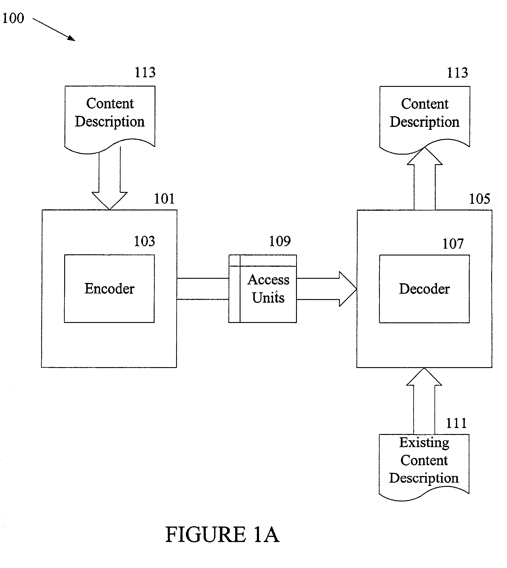 Incremental bottom-up construction of data documents