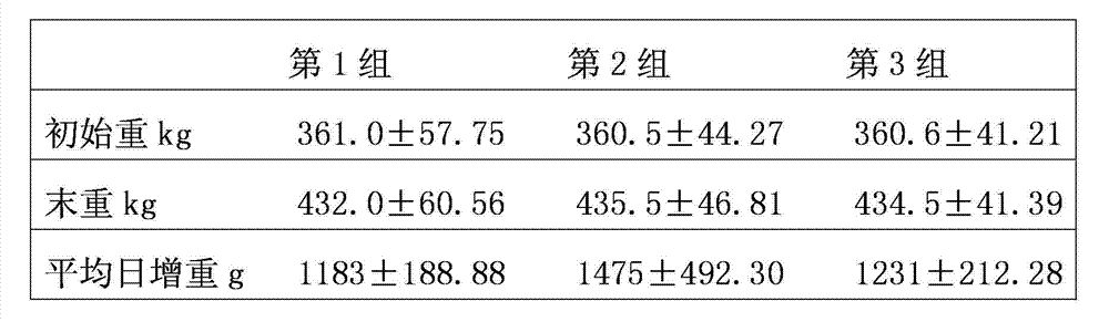 Method for producing biologic feed from cassava lees