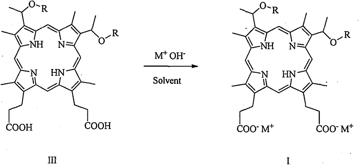 Novel porphin diether salt compound as well as preparation method and application thereof