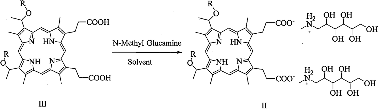 Novel porphin diether salt compound as well as preparation method and application thereof