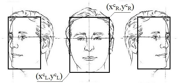 Examination cheating behavior recognition algorithm based on surface length-width ratio analysis