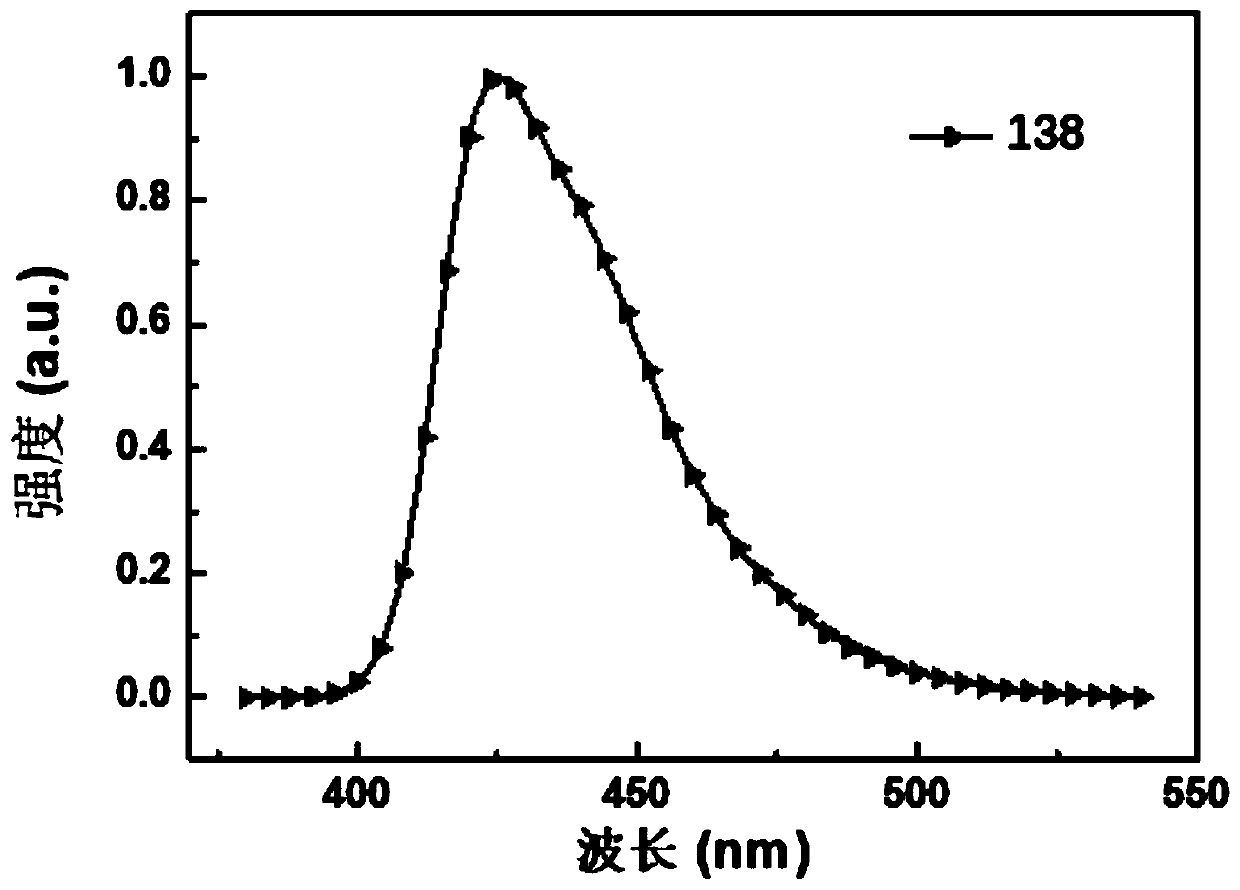 Spirobenzanthrone derivative and electronic device