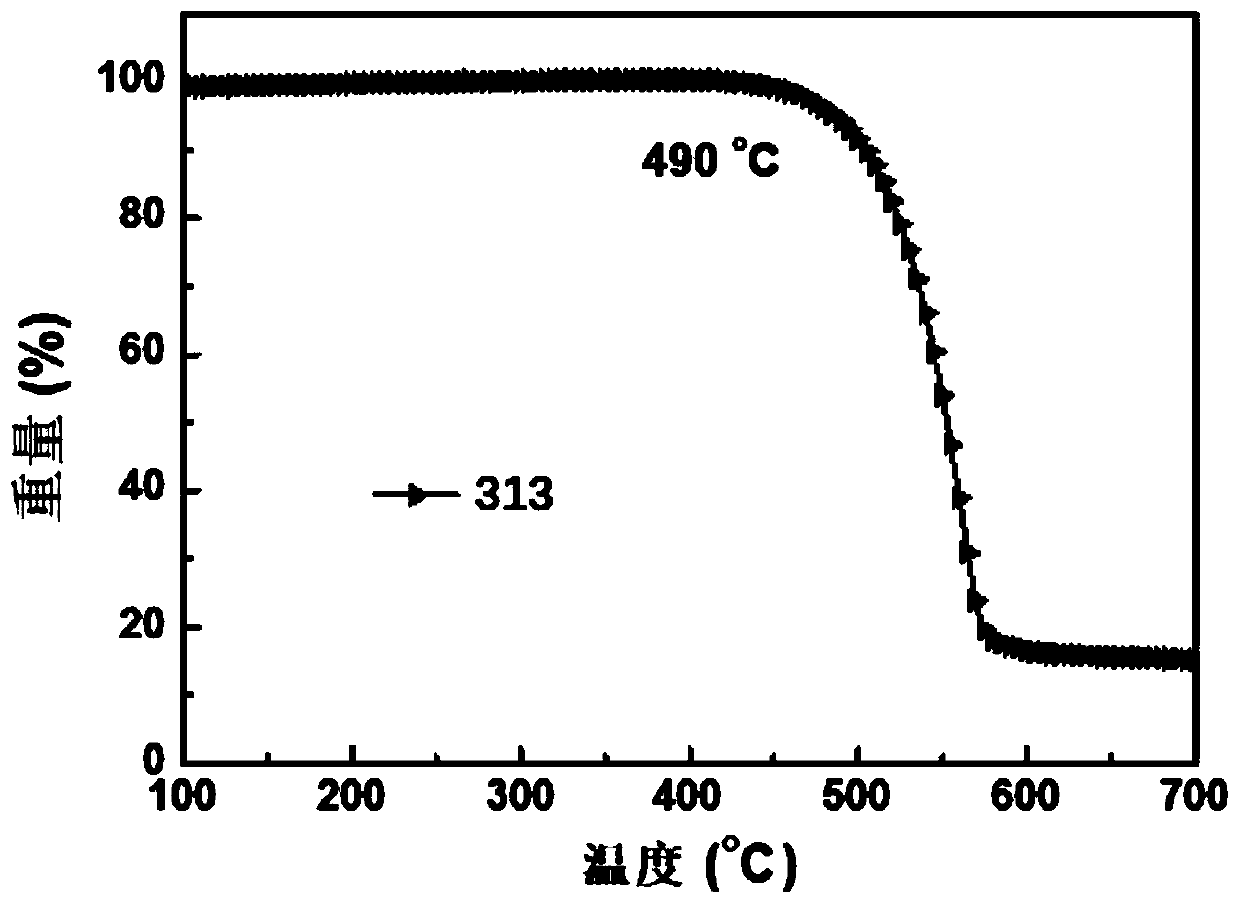 Spirobenzanthrone derivative and electronic device