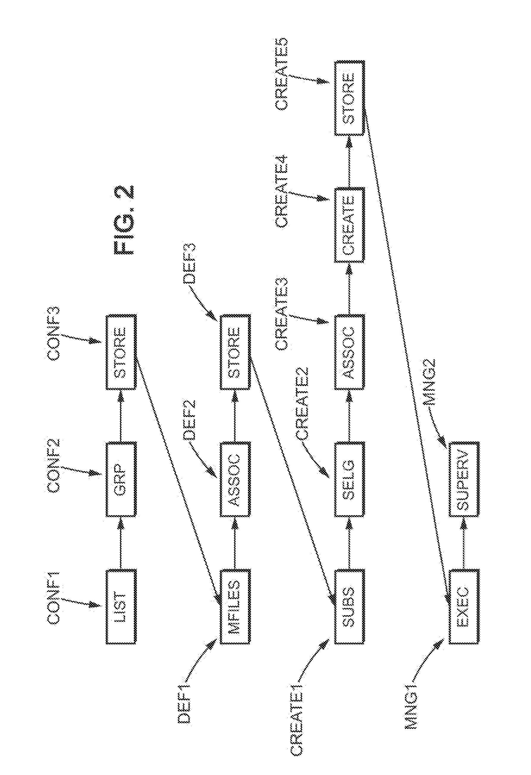 Mobile class management