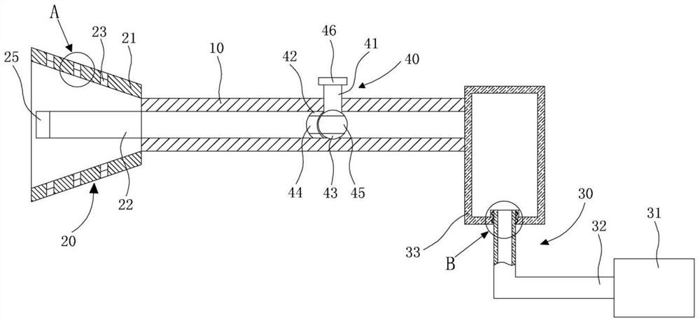 Budesonide atomization spraying device