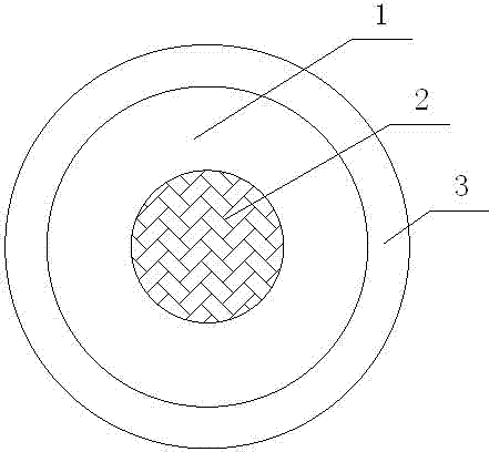 Super-flexible cable