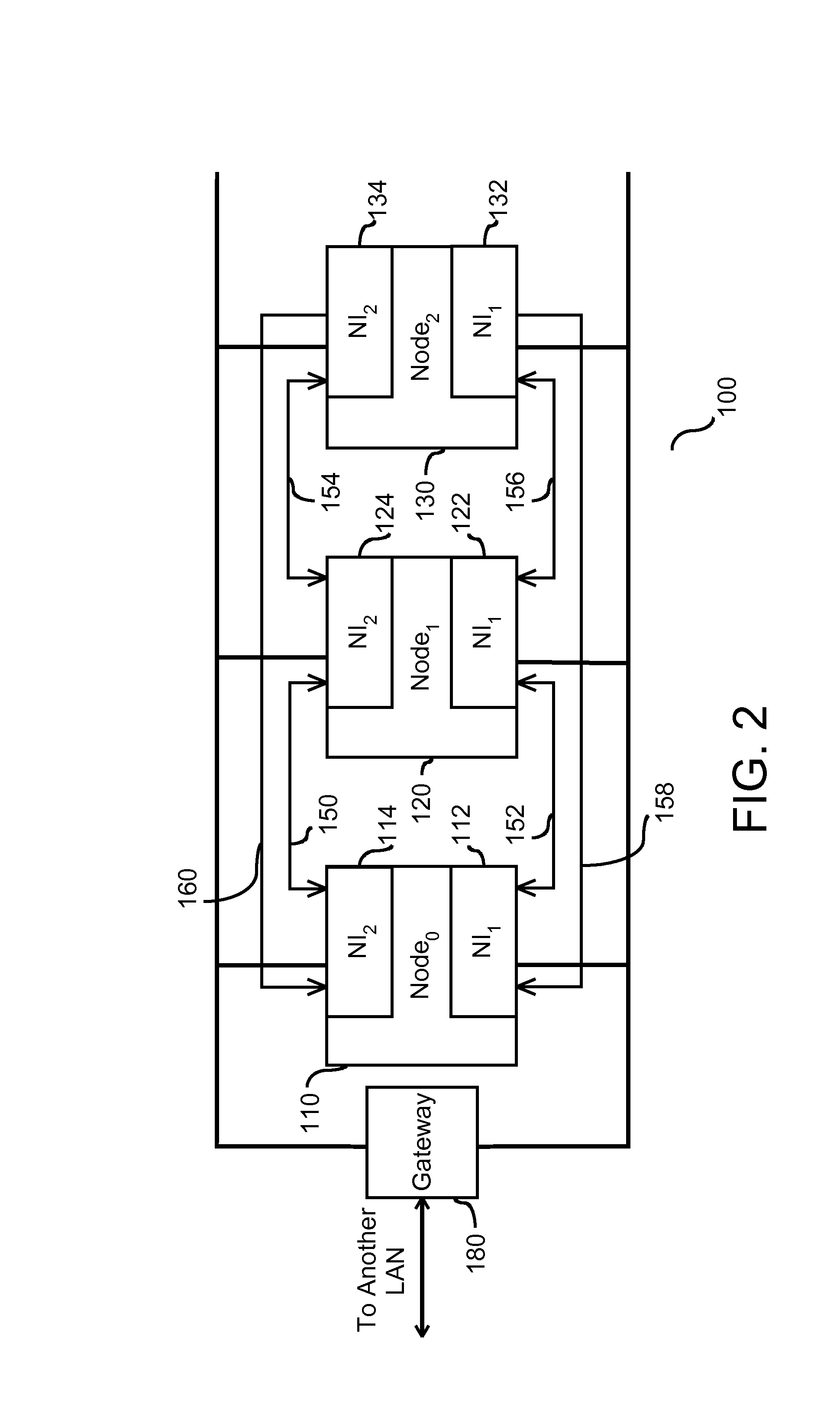 Reliable fault resolution in a cluster