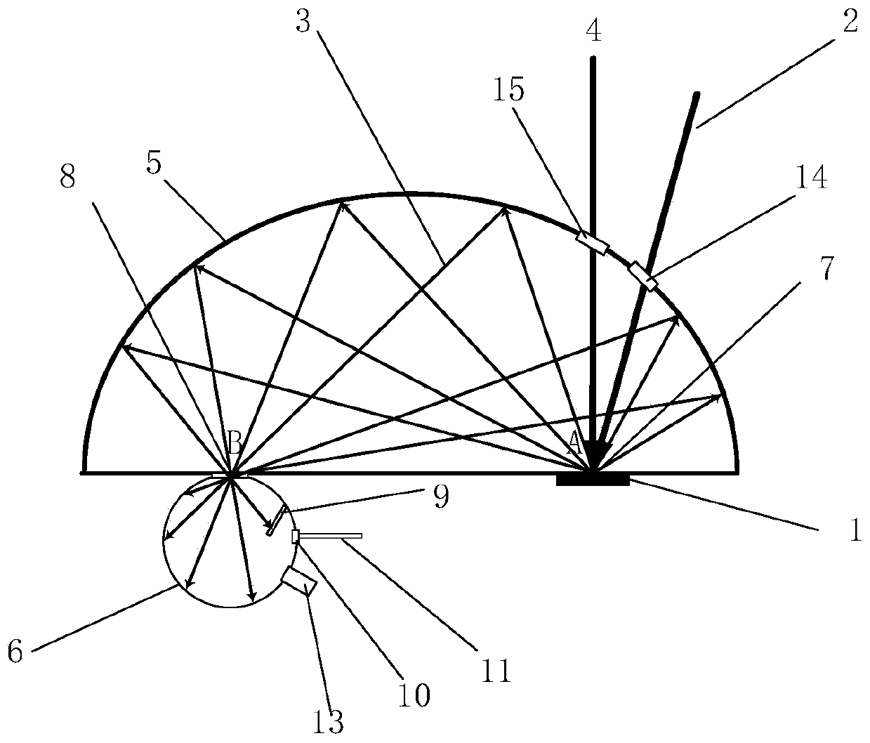 Spectral on-line diagnosis method and device