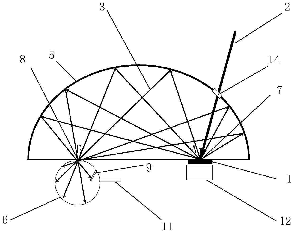 Spectral on-line diagnosis method and device