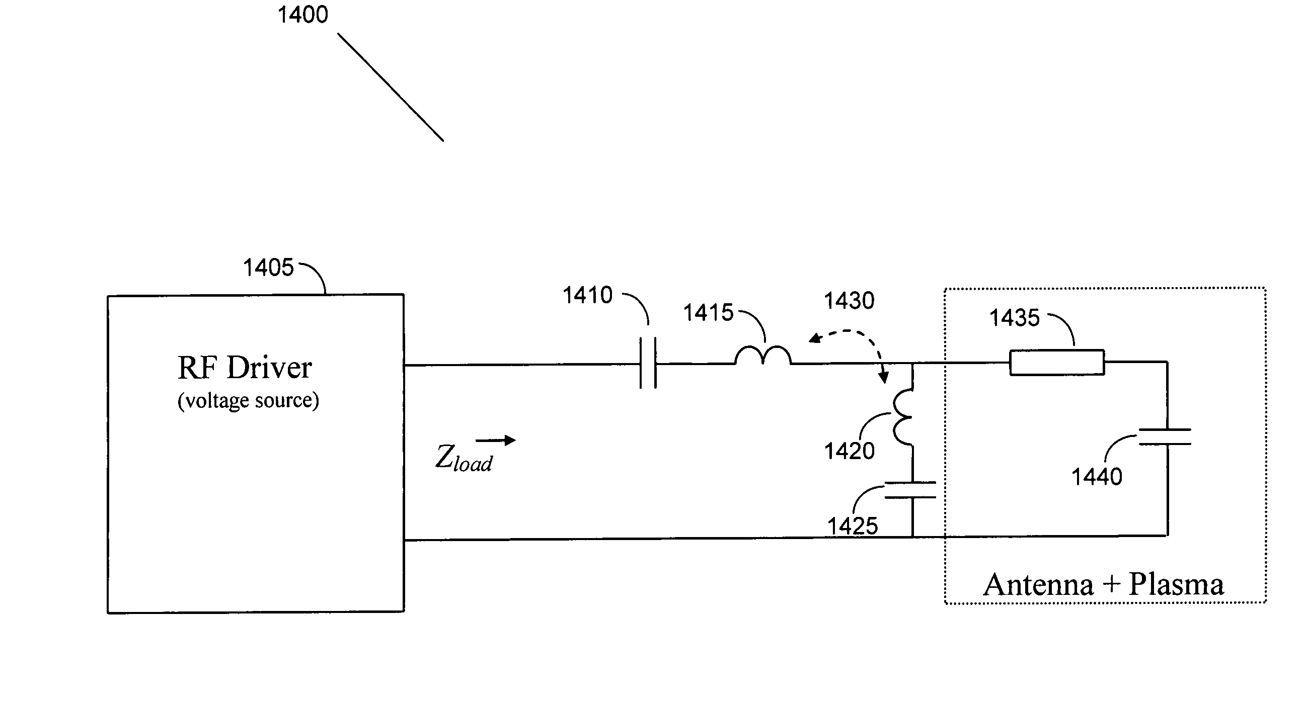 Plasma production device and method and RF driver circuit with adjustable duty cycle