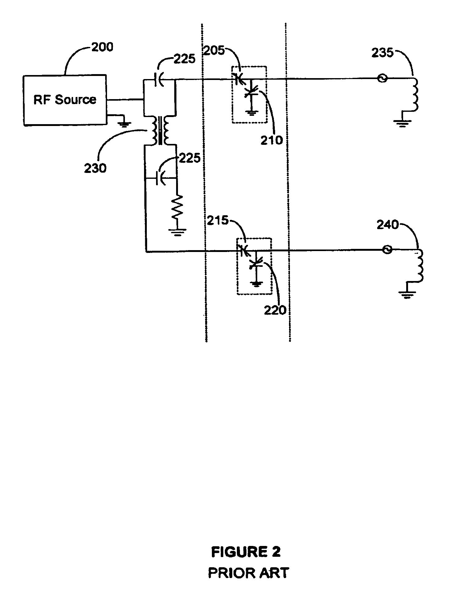 Plasma production device and method and RF driver circuit with adjustable duty cycle