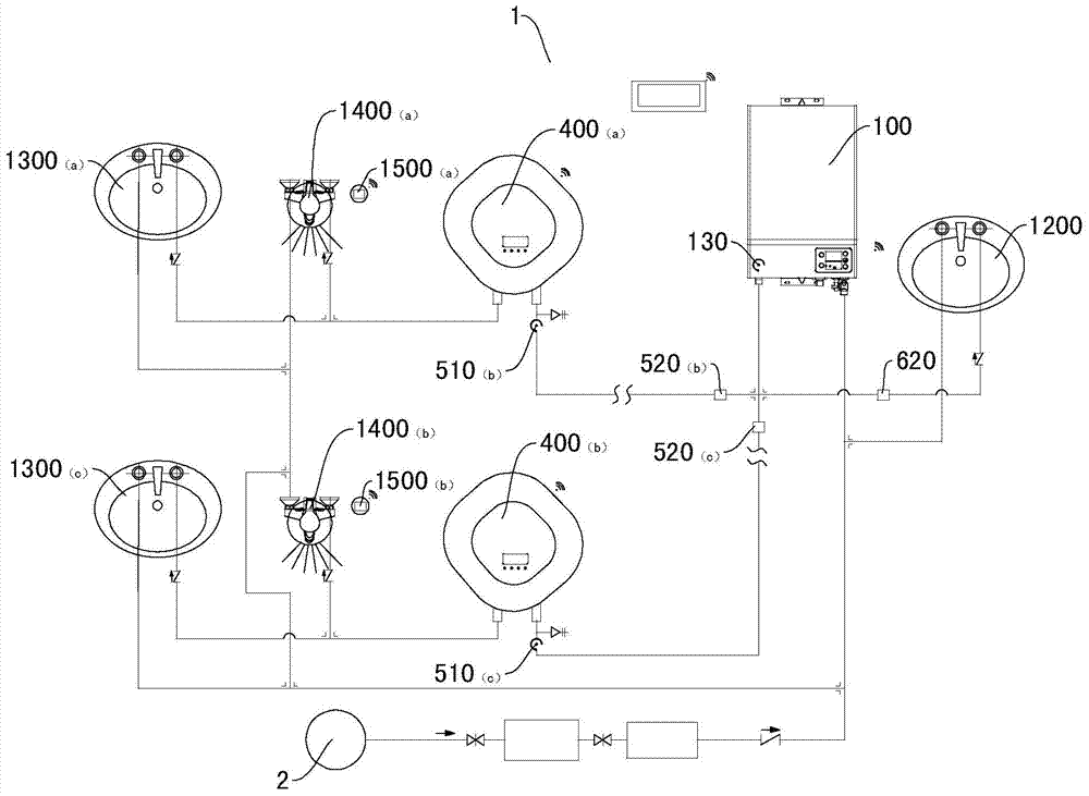 Method for controlling water supply system